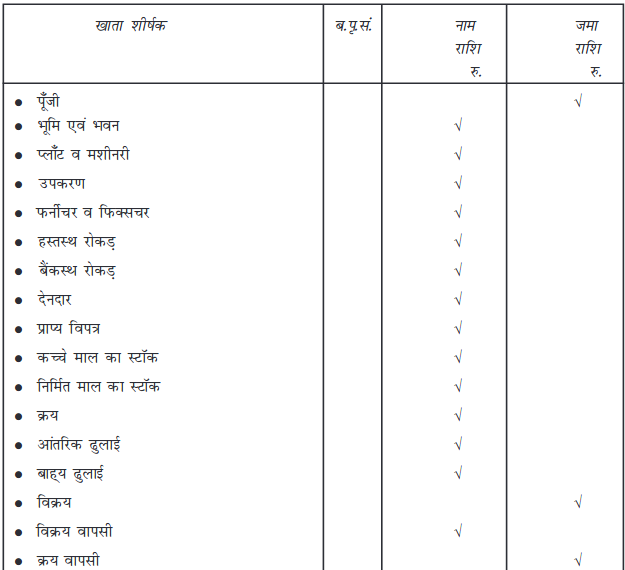 Screenshot_2019-06-10 Chapter 6 pmd - Chapter 6 - 207-254 pdf(1)